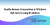SQL server